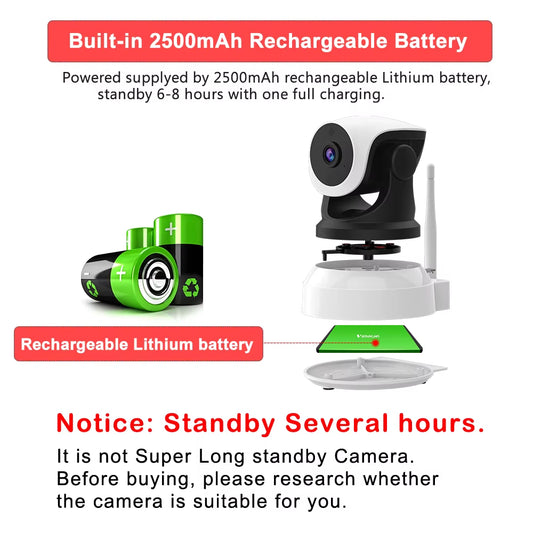 Original 1080P IP Camera C24S Wifi Surveillance CCTV Camera Security Camera IR Night Vision PTZ Camera Mobile View 7824